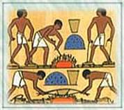 紀元前4,000年ごろ